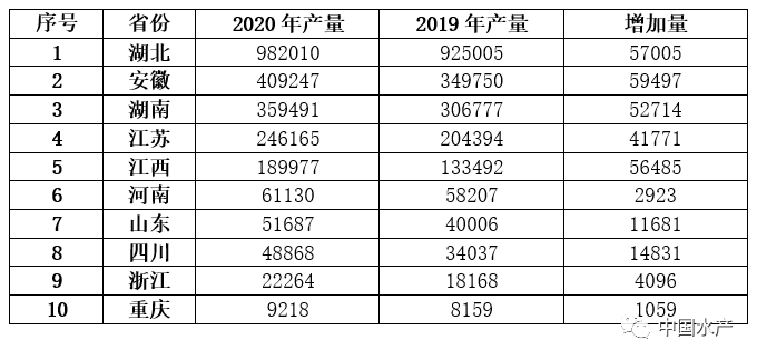 2024香港历史开奖结果查询表最新,持续改进策略_KZL10.254全球版