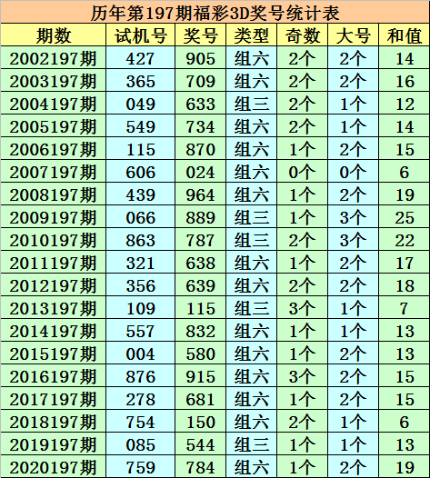 2024新澳门今晚开奖号码,理论考证解析_PMA10.385零售版