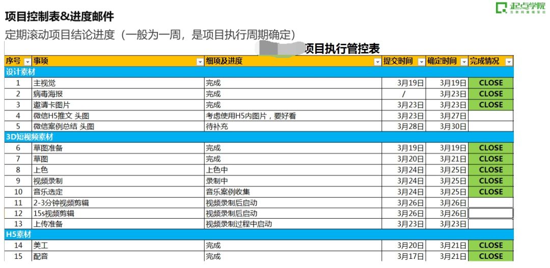 资料大全 第495页