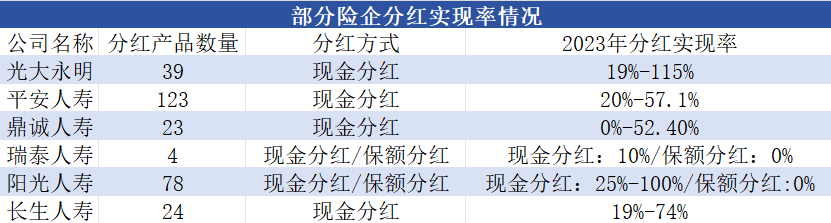 王中王100%期期准澳彩,统计信息解析说明_VDS10.793精密版