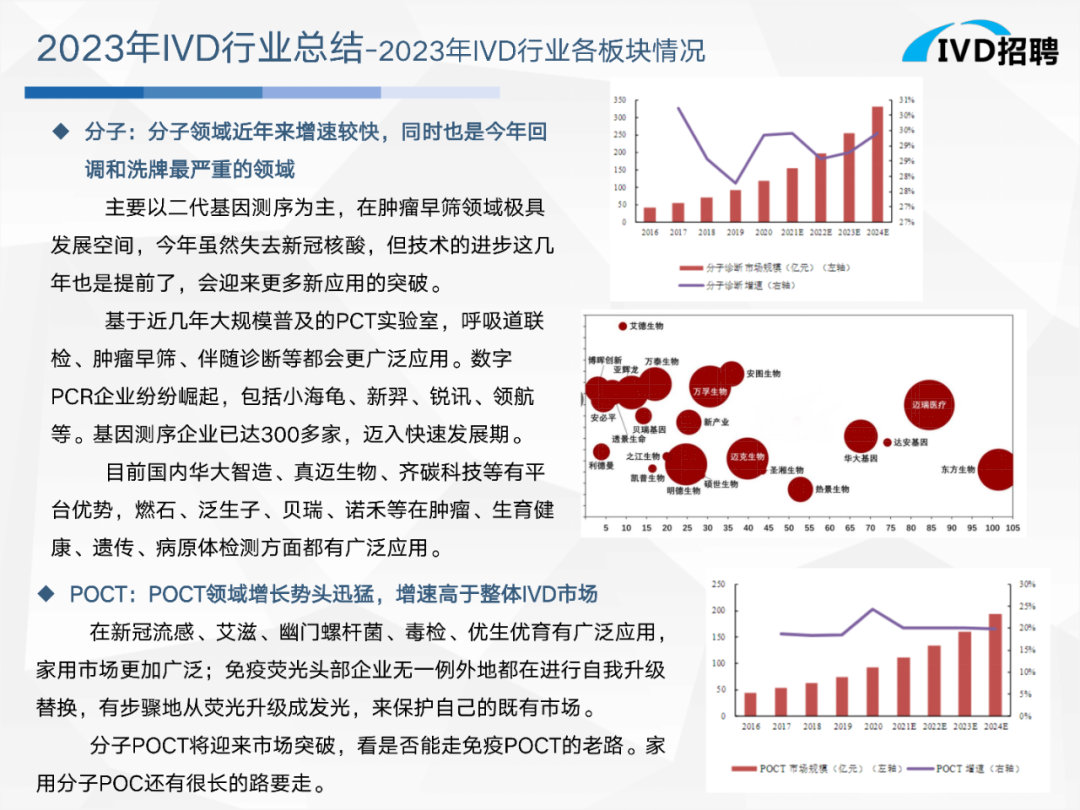 2024新澳正版资料,新式数据解释设想_IVD10.194可穿戴设备版