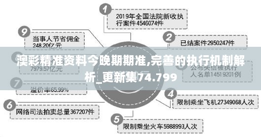 新澳精准资料期期精准,担保计划执行法策略_SKR10.350并发版