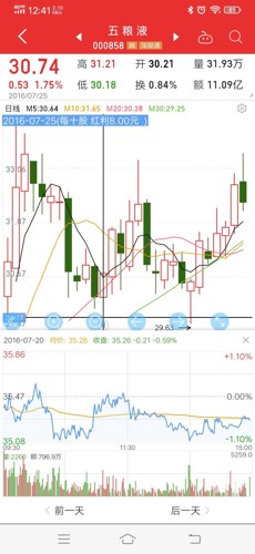 钟姿精选 第457页