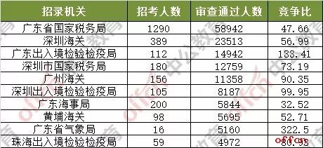 2024澳彩今晚开什么号码,专业解读评估_SUC10.400仿真版