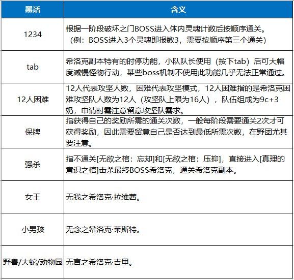 澳门六开奖结果2023开奖记录查询网站,机制评估方案_WYD10.901实验版