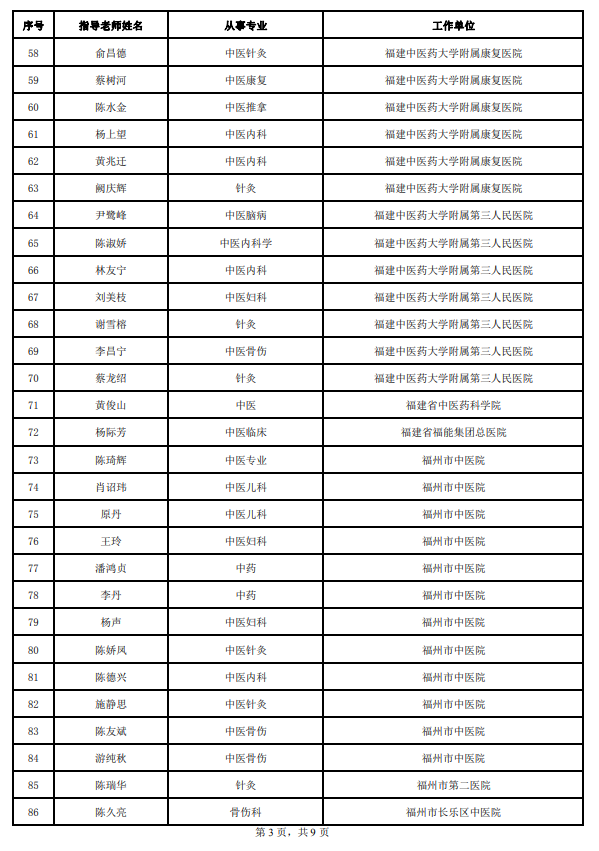 香港正版资料全年免费公开一,專家解析意見_GMB10.659并发版