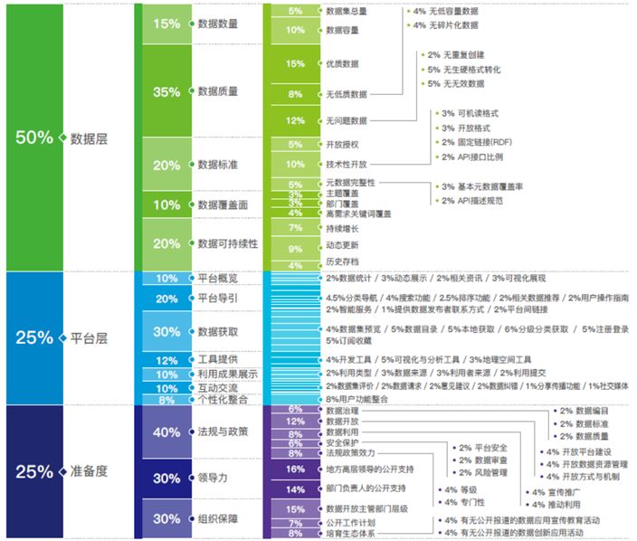 探索 第458页