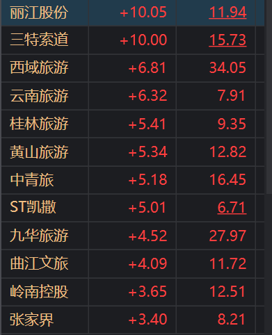 2024新奥彩开奖结果记录,专家解说解释定义_ODO10.440高效版