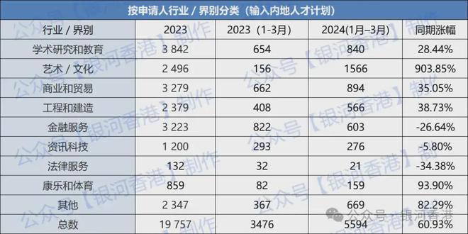 2024年香港港六+彩开奖号码,精准数据评估_XLC10.667升级版