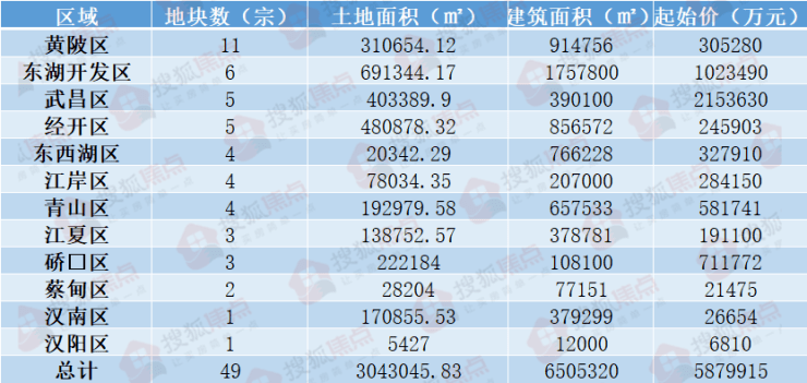 香港二四六开奖结果+开奖记录,解析解释说法_CCH10.956幽雅版