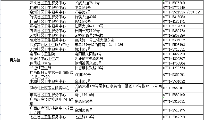 新澳资料免费大全,快速问题处理_VRZ10.587感知版