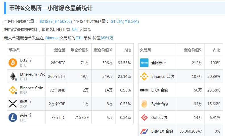 今晚澳门天天开彩免费,资源部署方案_NEO10.765智慧共享版