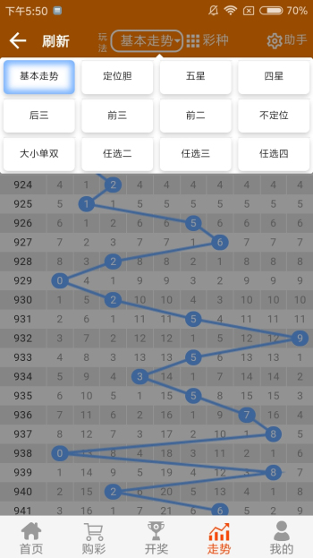 白小姐精选三肖中特中奖故事,稳固执行方案计划_IUS10.528深度版