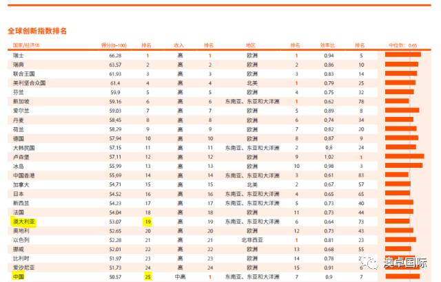 2024新澳开奖结果,快速产出解决方案_UIV10.182深度版