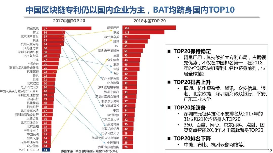 新奥码开奖结果查询,数据解释说明规划_MGY10.644流线型版