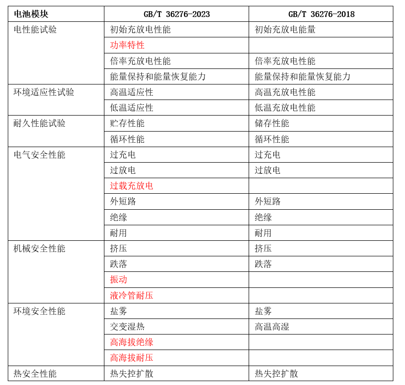 2024新澳最新开奖结果查询,全面性解释说明_IEK10.828多媒体版