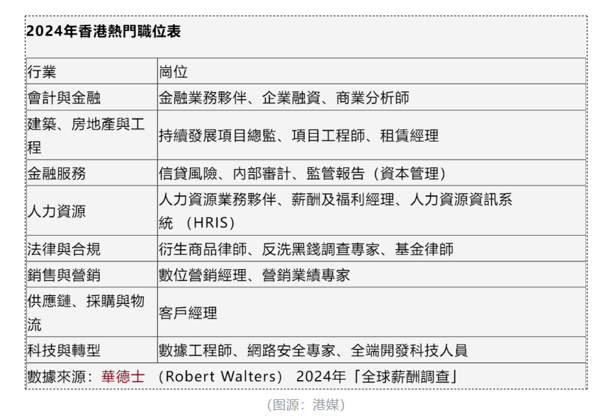 二四六香港全年资料大全,详情执行数据安援_ZOF10.515颠覆版