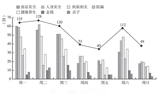 视频 第454页