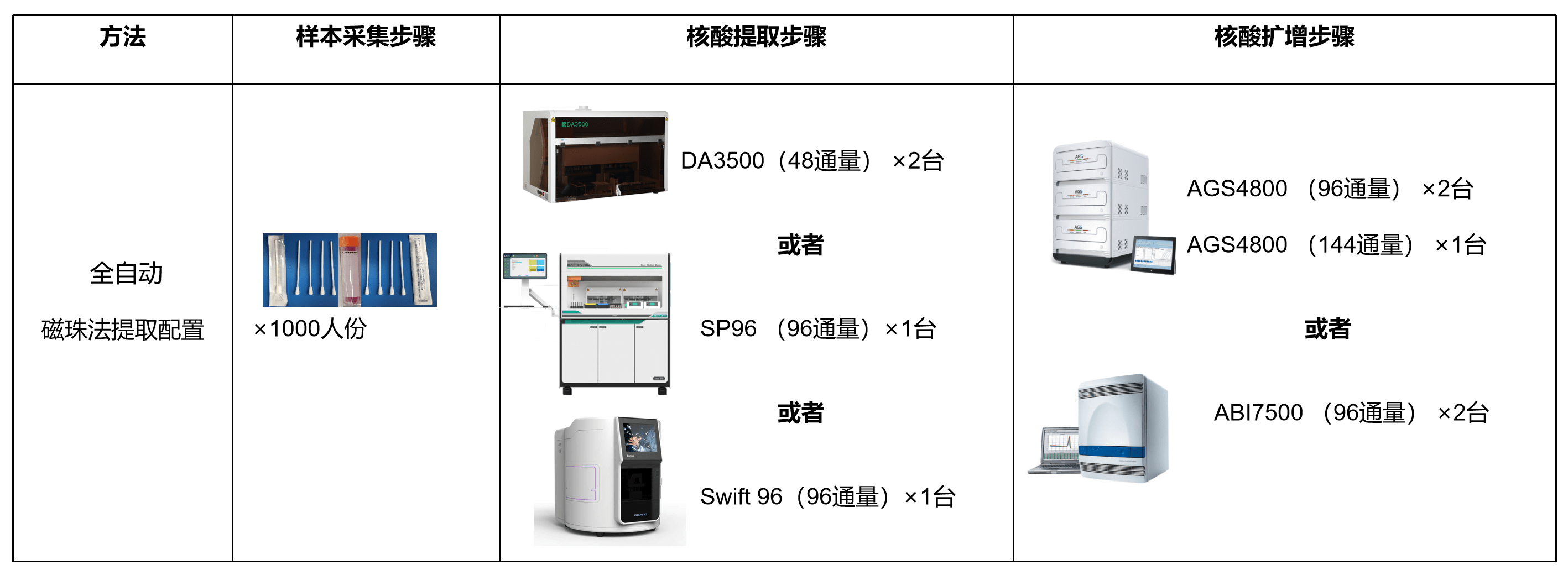 新闻 第453页