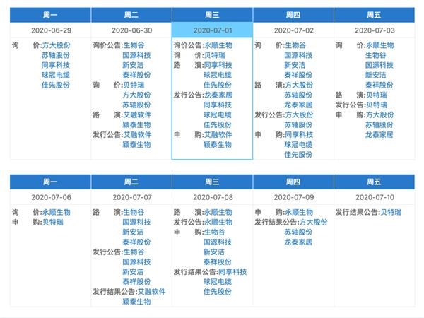 新奥天天免费资料单双,快速处理计划_MEV10.645多功能版