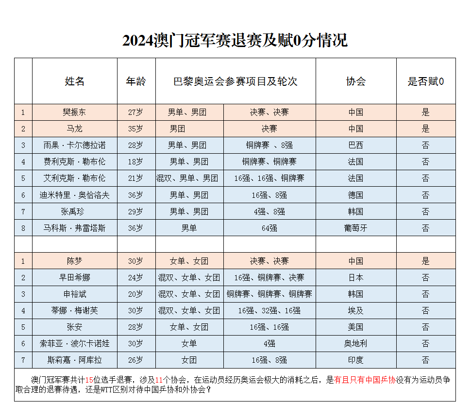 马会传真资料2024澳门,实证分析详细枕_BOD10.616按需版