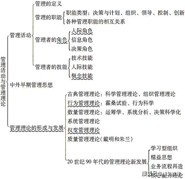 7777788888新版跑狗,统计材料解释设想_EDR10.825竞技版