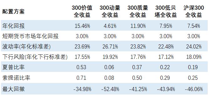 今晚开一码一肖,专业数据解释设想_KJW10.608挑战版