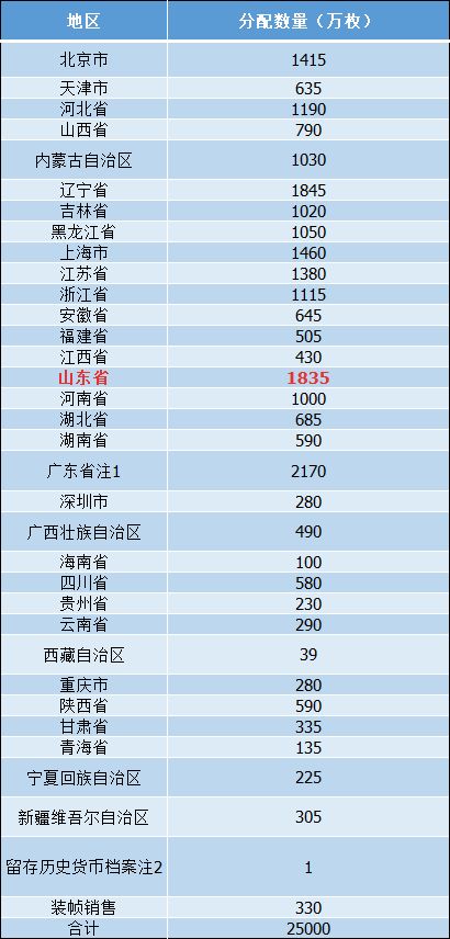 2024老澳门六今晚开奖号码,方案优化实施_ULK10.351奢华版