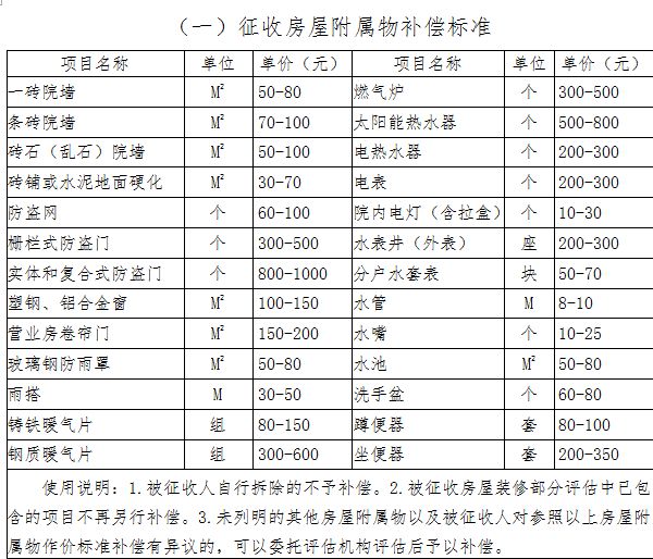 2024年天天彩资料免费大全,综合计划评估_EVP10.275变革版