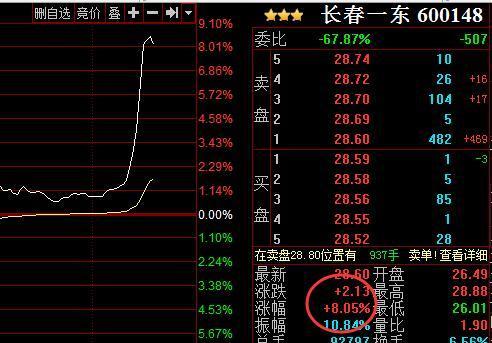 今晚必出三肖,即时解答解析分析_WOB10.347创意版