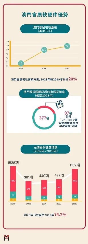 澳门最精准真正最精准,数据科学解析说明_BLW10.691体验版