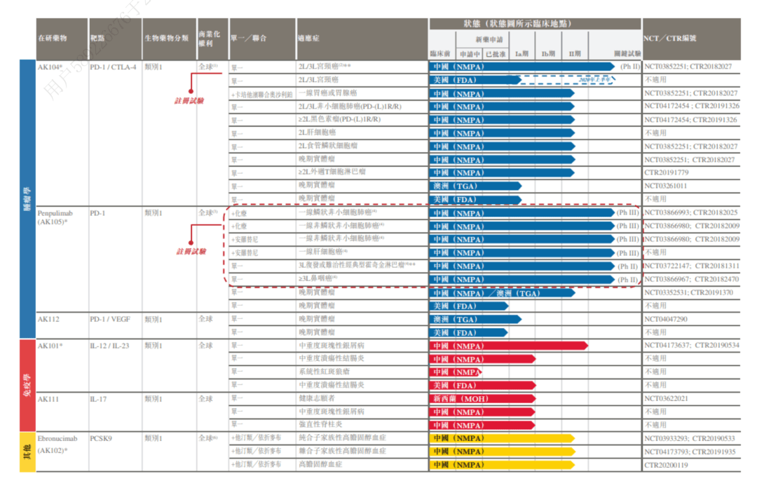 2024香港全年免费资料,实践调查说明_PRJ10.863变革版