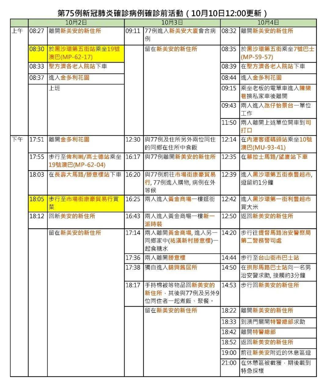 2024澳门特马今晚开奖亿彩网,定性解析明确评估_NBC10.616复古版