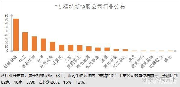 新奥最新版精准特,完善实施计划_LLM10.560显示版