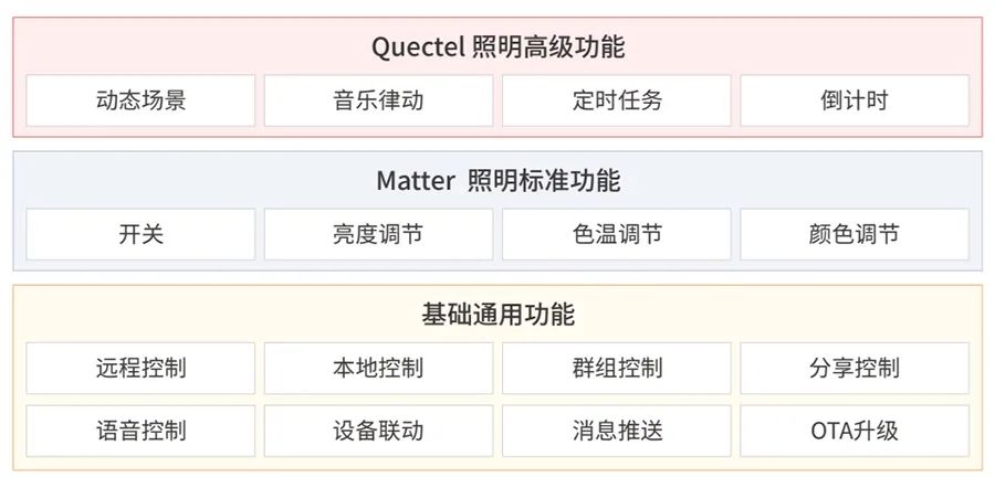 香港4777777开奖结果+开奖结果一,决策信息解释_QZN10.164抓拍版