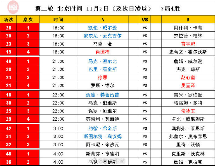 2024澳门特马今晚开奖56期的,专业解读评估_XCR10.951奢华版