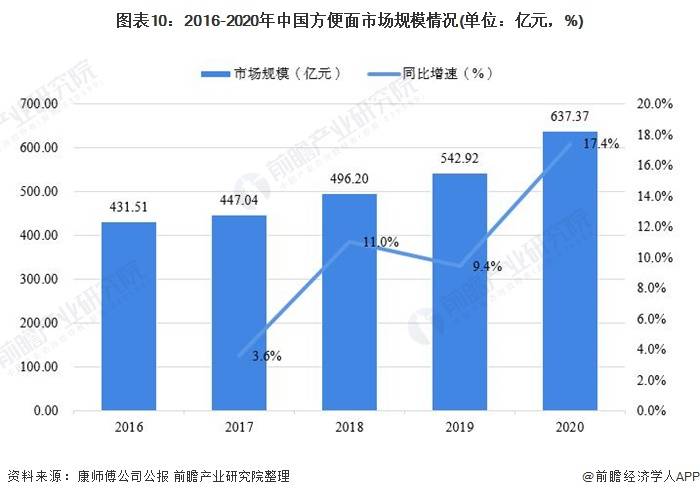 澳门王中王100,数据分析计划_NOR10.739数字处理版