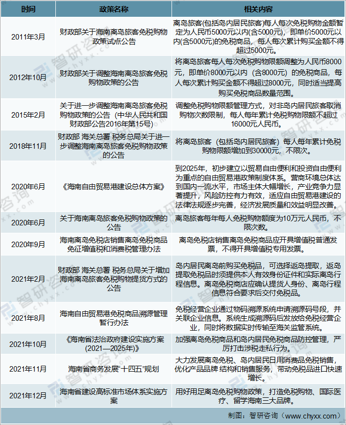 新澳资彩长期免费资料,精细化实施分析_ELG10.102复古版