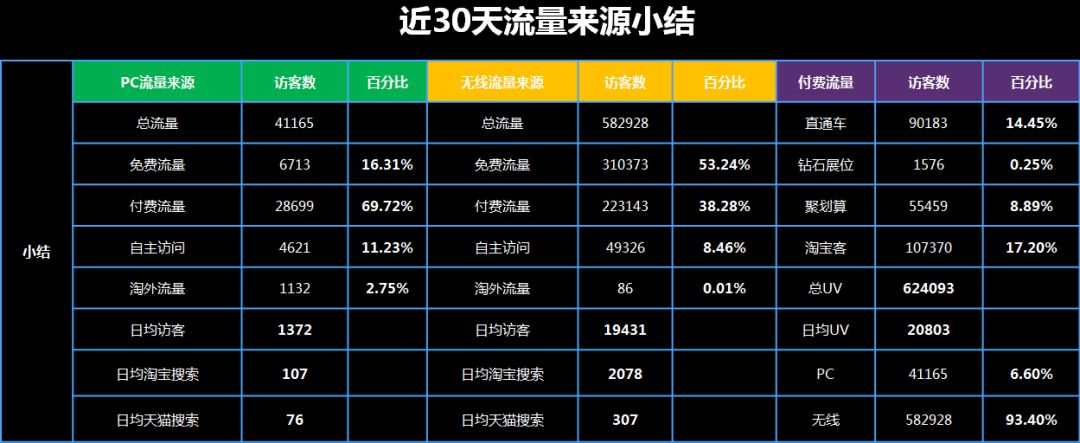 新奥天天精准资料大全,数据化决策分析_JPG10.572紧凑版