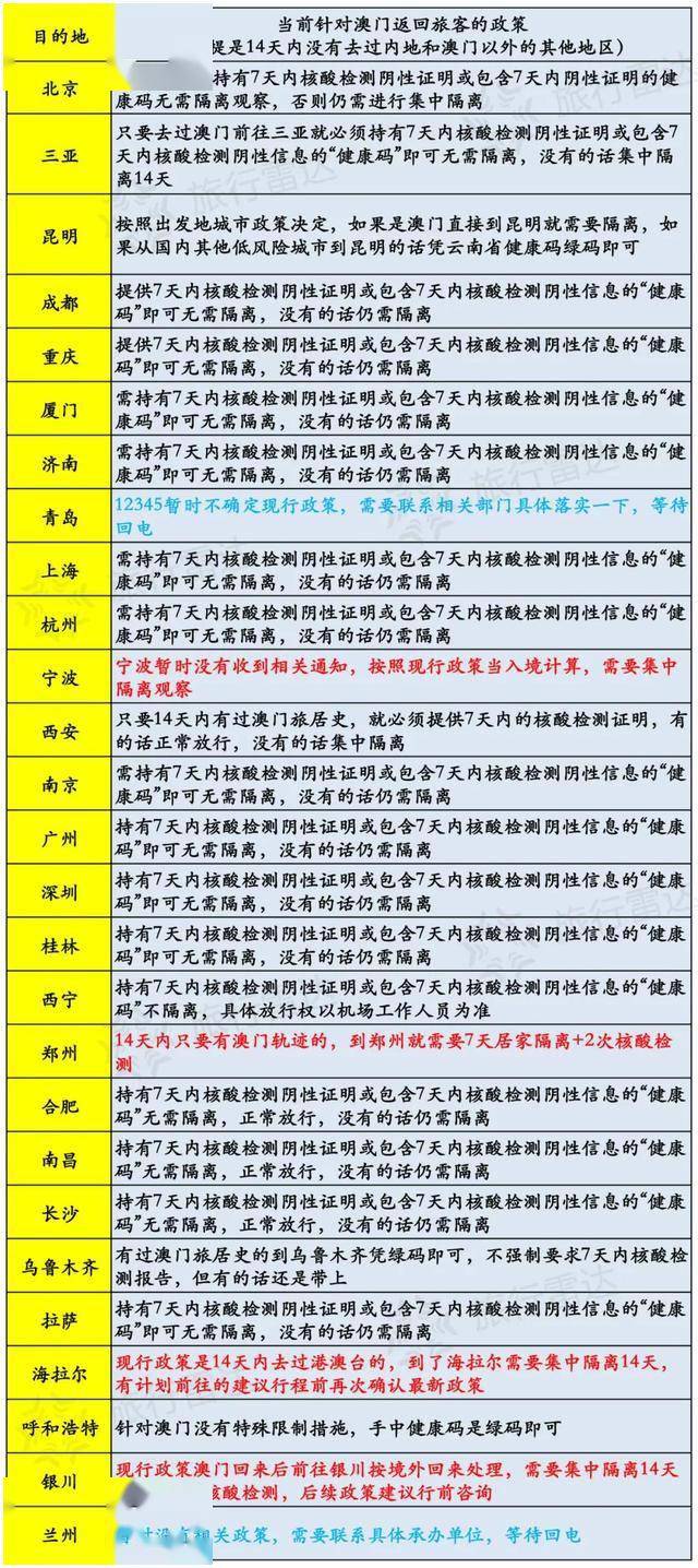 澳门六开奖结果今天开奖记录查询,可依赖操作方案_BDN10.892快捷版