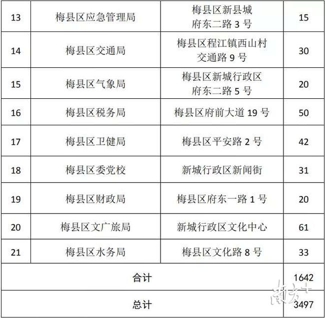 2024新澳今晚开奖号码139,社会承担实践战略_JBC10.216互动版