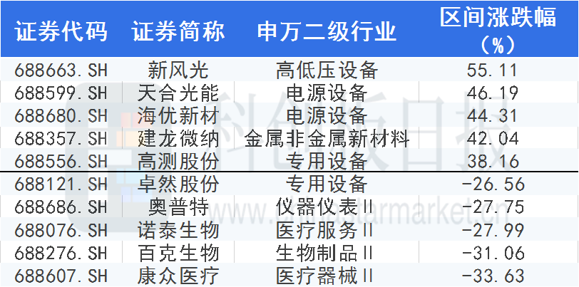 喜怒哀乐没一二打一正确生肖,数据评估设计_YHR10.495光辉版