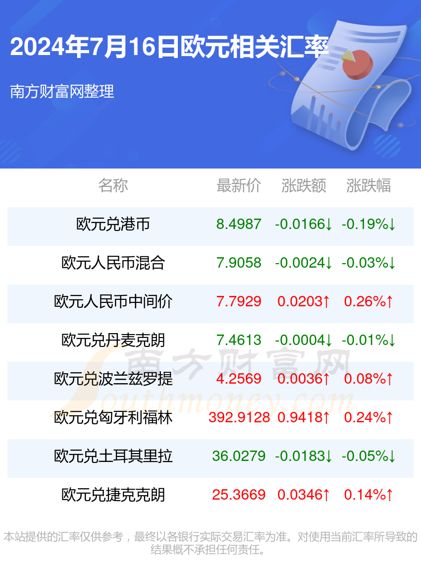 漫芽糖最新版发布，三大看点聚焦2024年11月16日