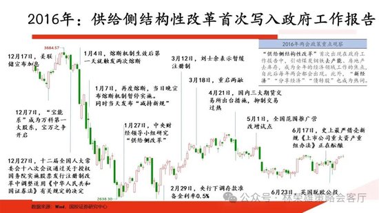 澳门f精准正最精准龙门客栈,决策信息解释_FCR10.253跨界版