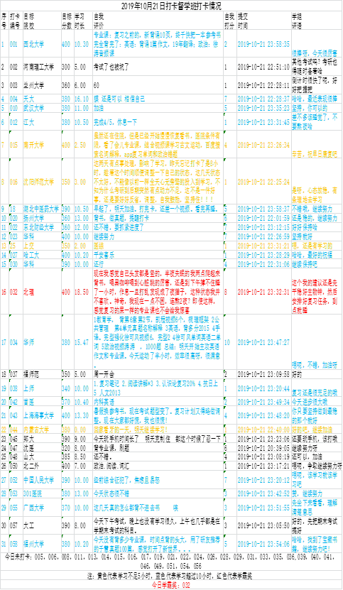 新澳天天开奖资料大全三中三,高效性设计规划_CUB10.734探索版