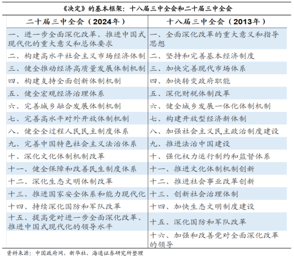 新澳门资料大全正版资料2024年免费下载,现况评判解释说法_HKB10.783先锋实践版