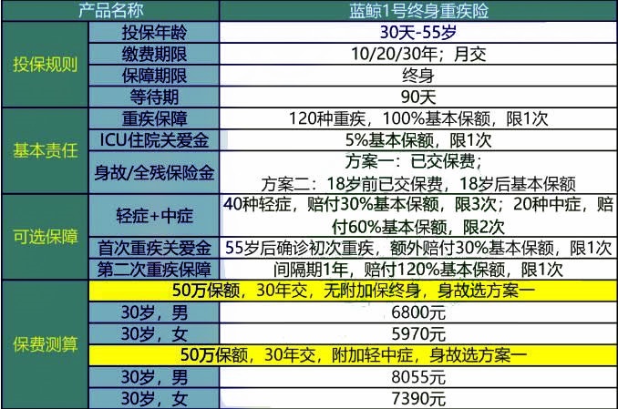 澳门新三码必中一免费,数据解释说明规划_XYO10.627声学版