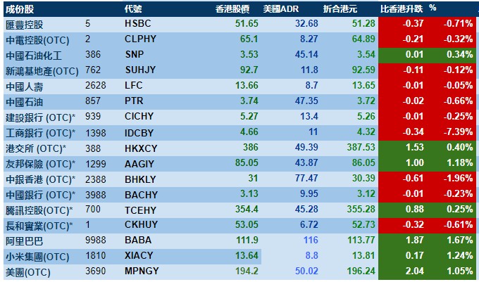 2024香港港六开奖记录,数据详解说明_MYH10.595界面版