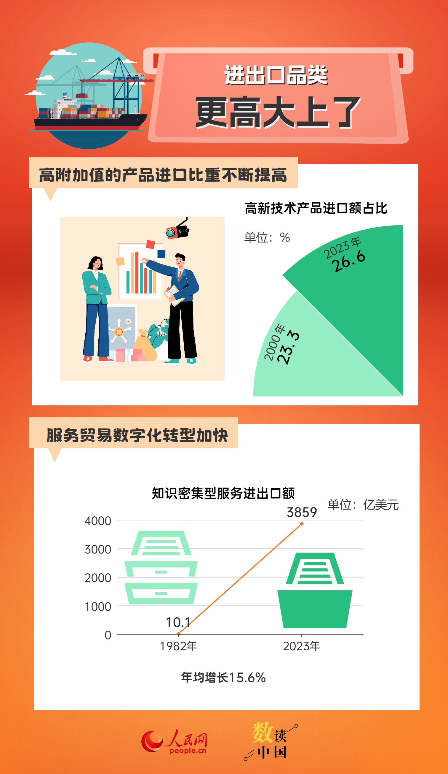 香港2024正版免费资料,时代变革评估_IAW10.275业界版