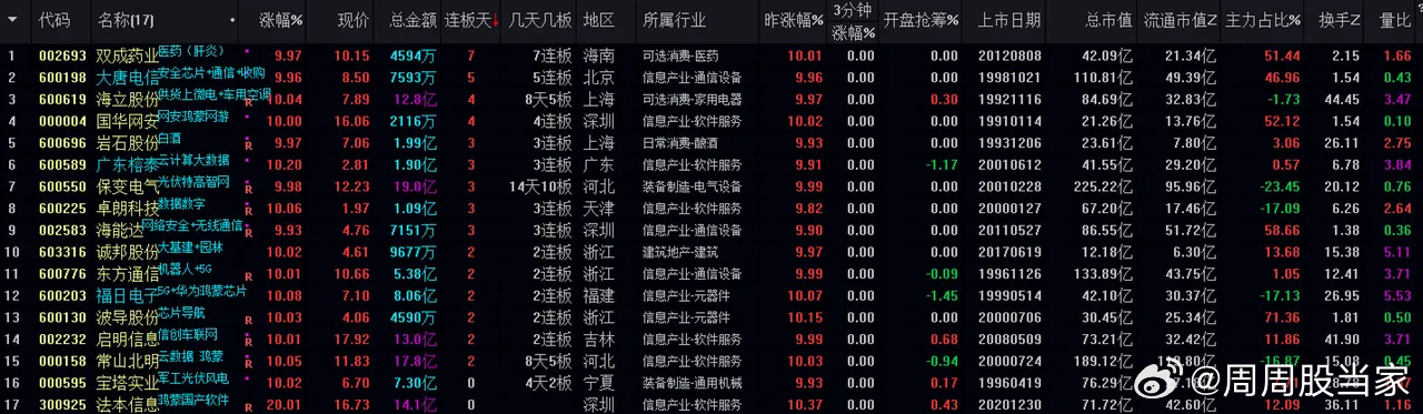 澳门必中一肖一码,安全设计方案评估_QZT10.453游戏版